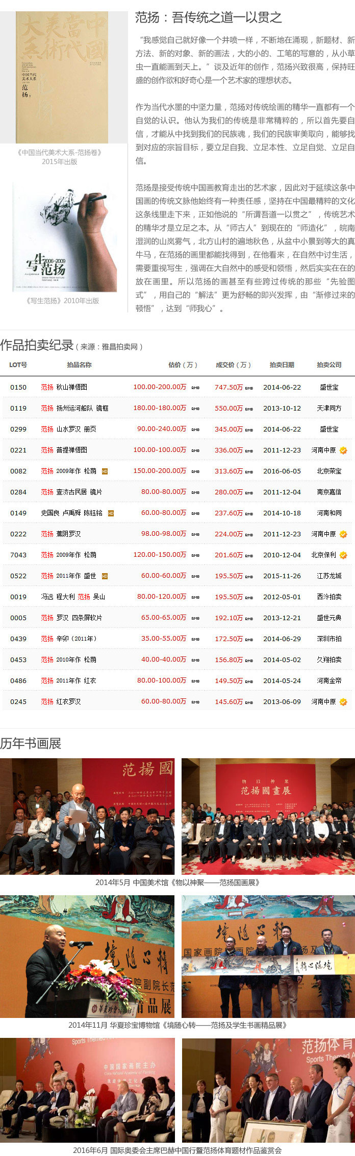 范扬 四尺对开《君自故乡来 应知故乡事》 - 行书 - 99字画网